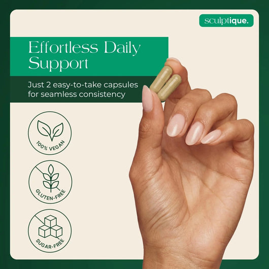 Sculptique Lymphatic Drainage Capsules