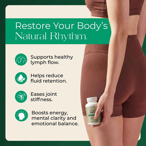 Sculptique Lymphatic Drainage Capsules
